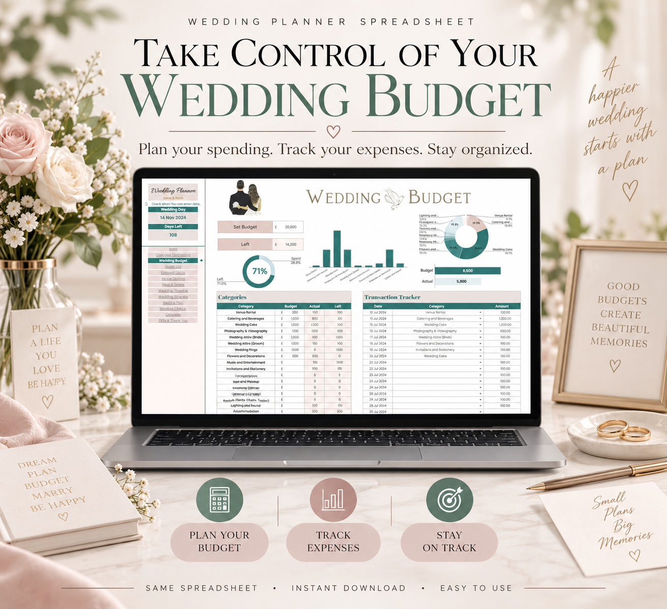 Wedding budget spreadsheet dashboard