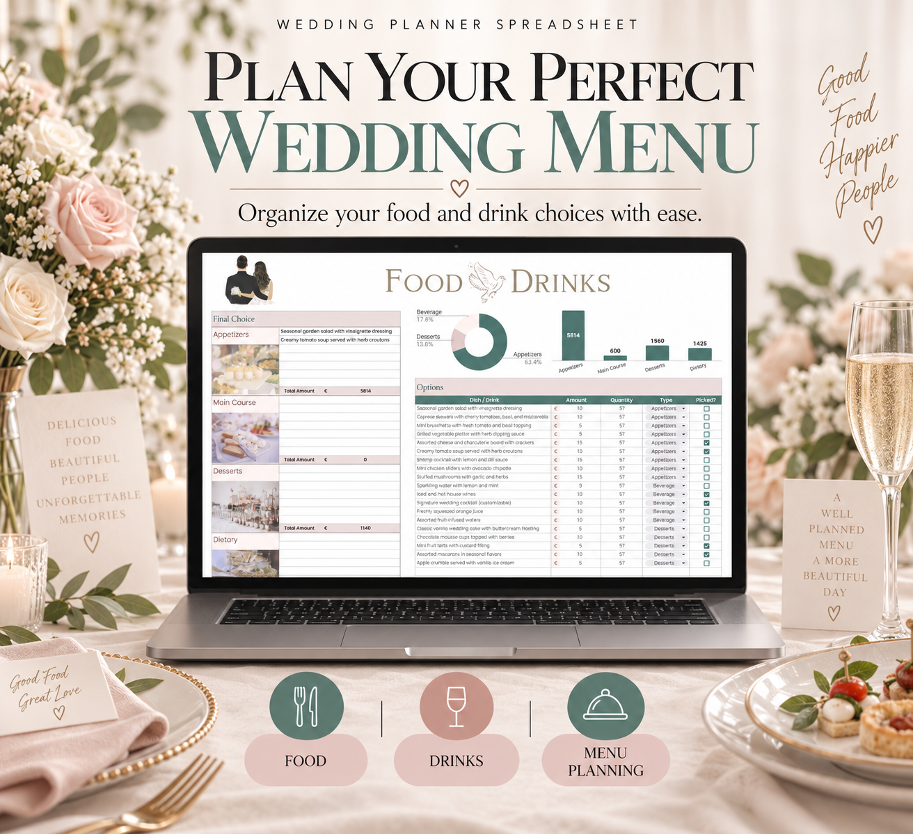 Wedding timeline spreadsheet