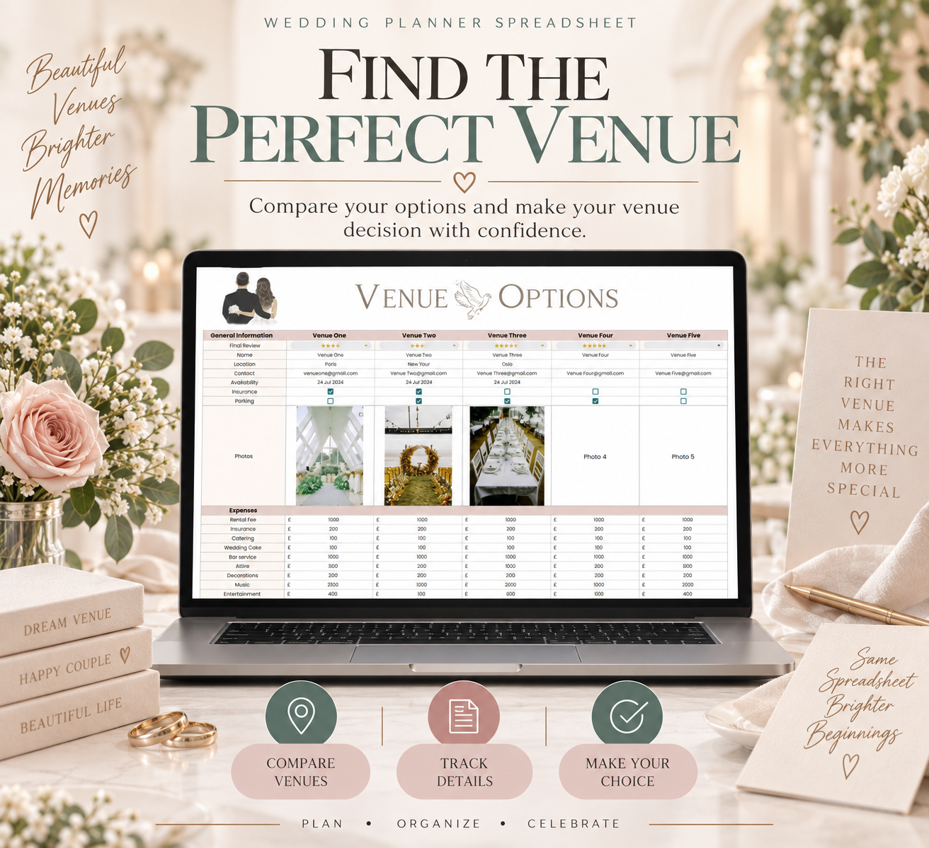 Wedding venue comparison spreadsheet